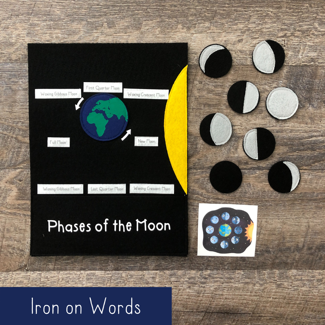 Phases of the Moon - Iron On Words and Continents