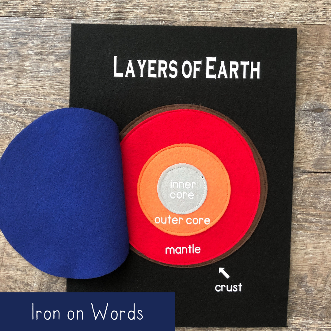 Layers of Earth - Iron On Words and Continents
