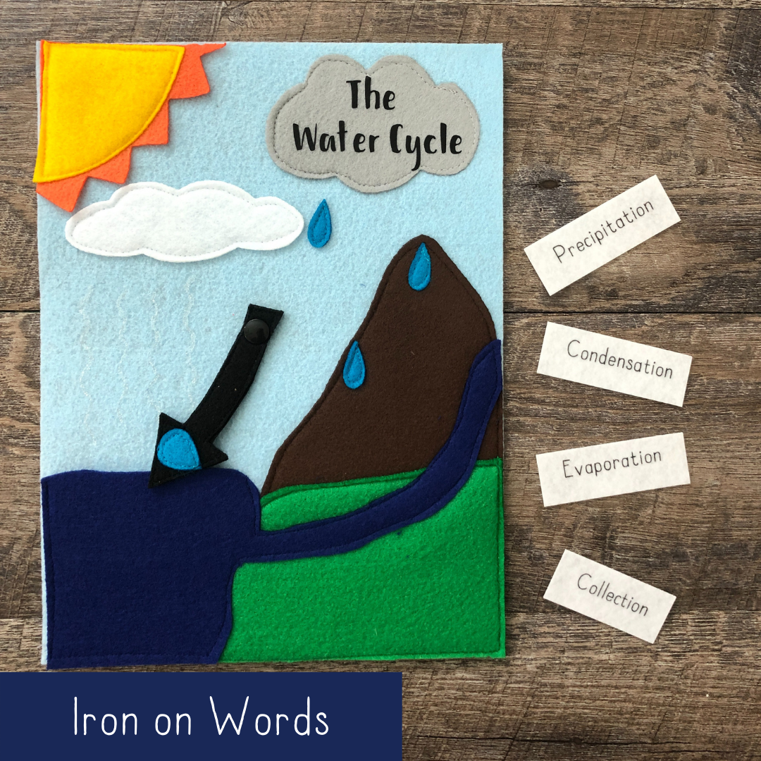Water Cycle - Iron On Words